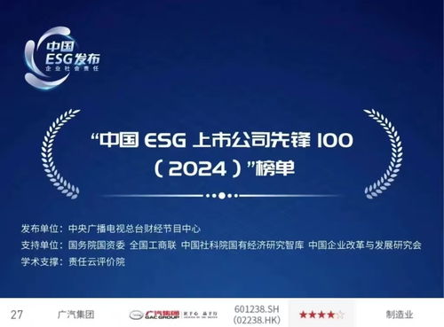 广汽集团多元践行ESG 暖心故事全网上线，外汇110网共筑责任未来