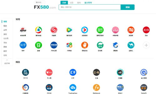 外汇110官网市场布局分析与外汇咨询体系解析